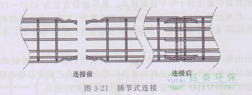 各種除塵骨架的生產(chǎn)標(biāo)準(zhǔn)、規(guī)格及成本