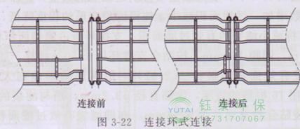 各種除塵骨架的生產(chǎn)標(biāo)準(zhǔn)、規(guī)格及成本