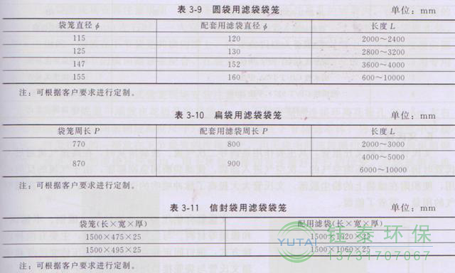 各種除塵骨架的生產(chǎn)標(biāo)準(zhǔn)、規(guī)格及成本