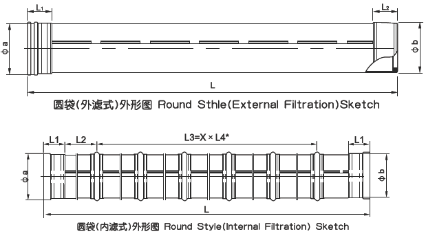 除塵布袋尺寸結構介紹